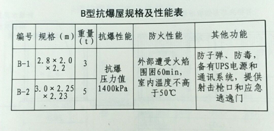 B�Ϳ�����